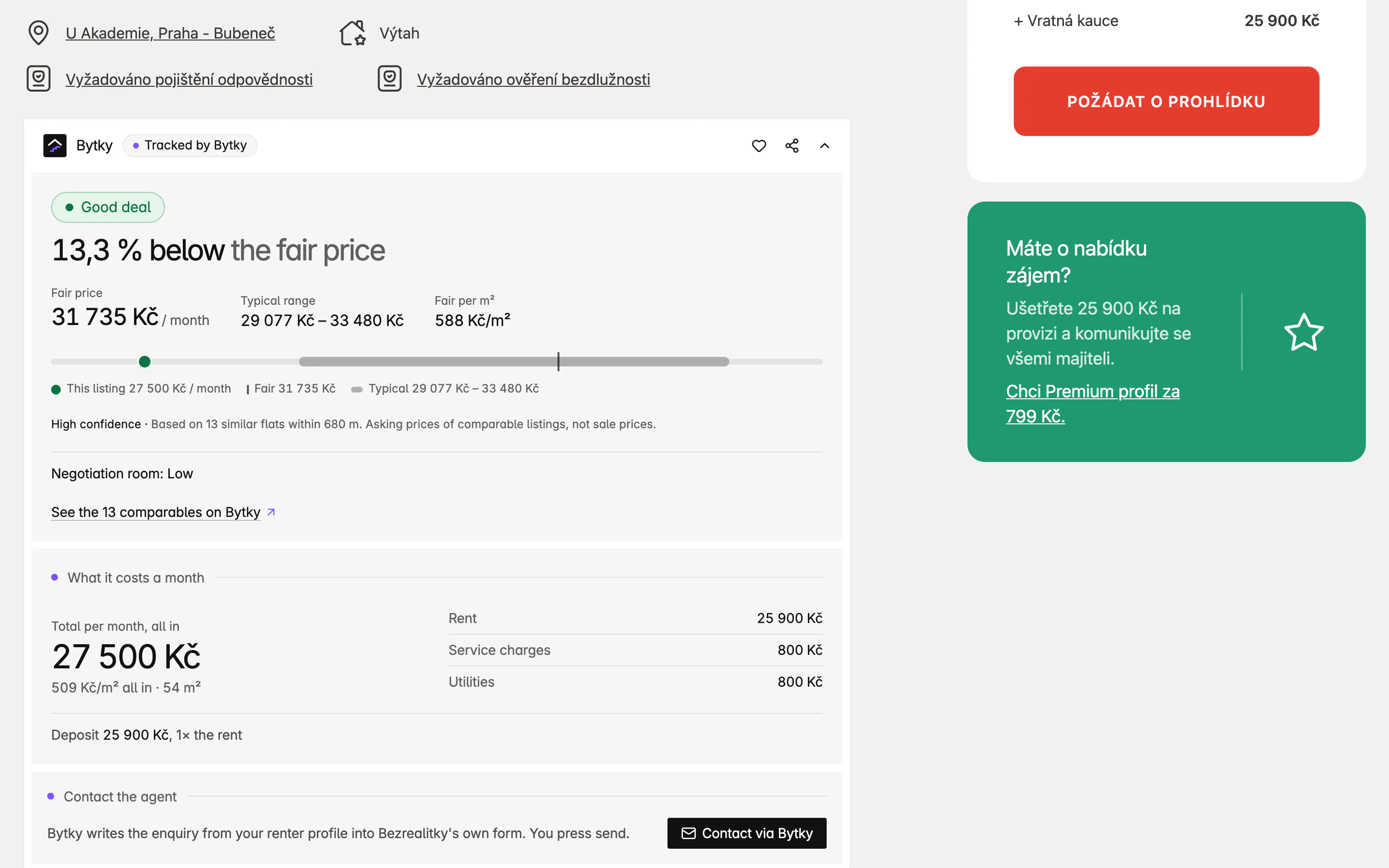 The Bytky Chrome extension's panel inside a listing page for a 2+1 in Bubeneč, Praha 7: Good deal, 13,3 % below a fair price of 31 735 Kč, the typical range bar, and a total of 27 500 Kč a month with rent, service charges and utilities.